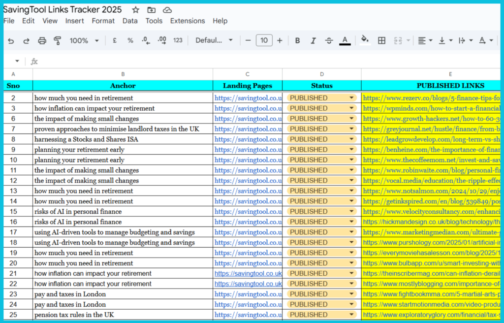 Finance Client SEO case study
