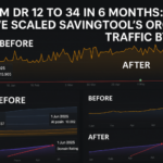 saving tool link building case study