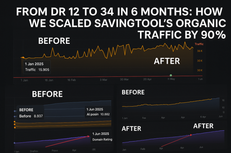 saving tool link building case study