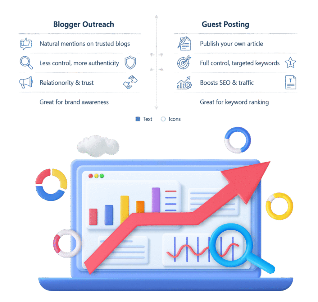blogger outreach services