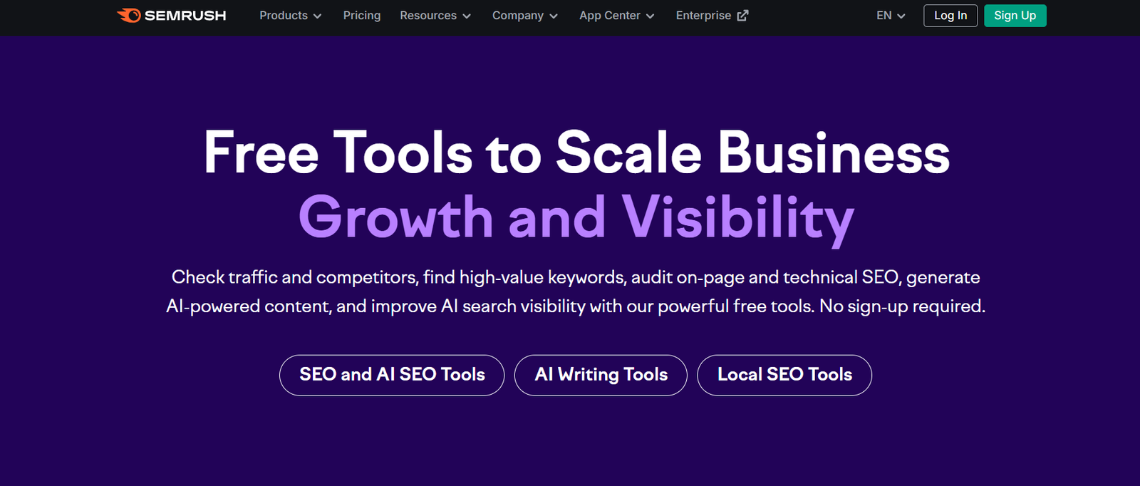 semrush for cannabis seo keywords research