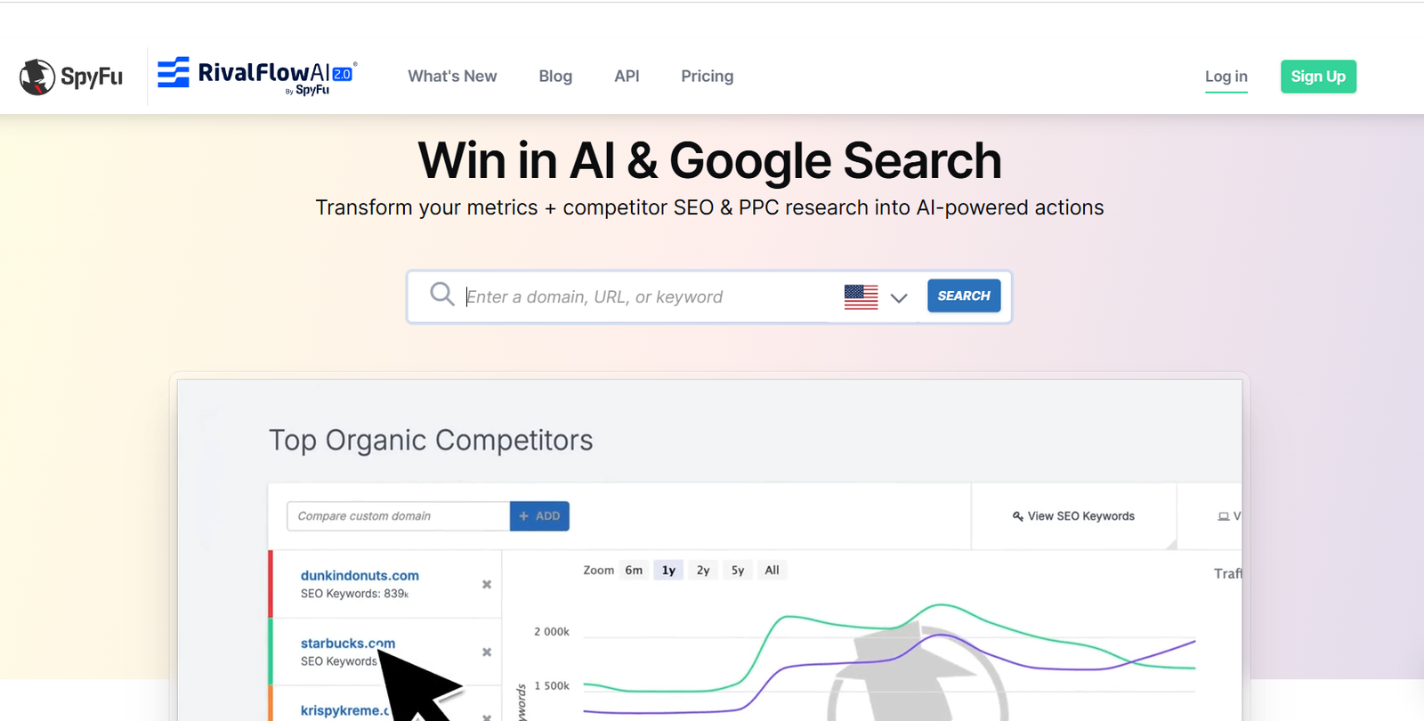 keyword research tool spyfu for cannabis seo keywords research