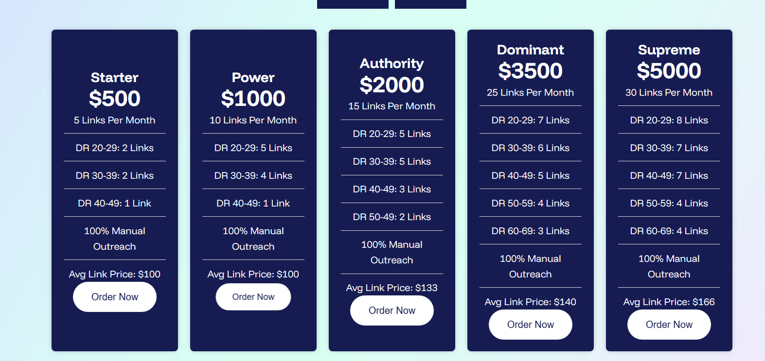 Top SEO enterprise agencies