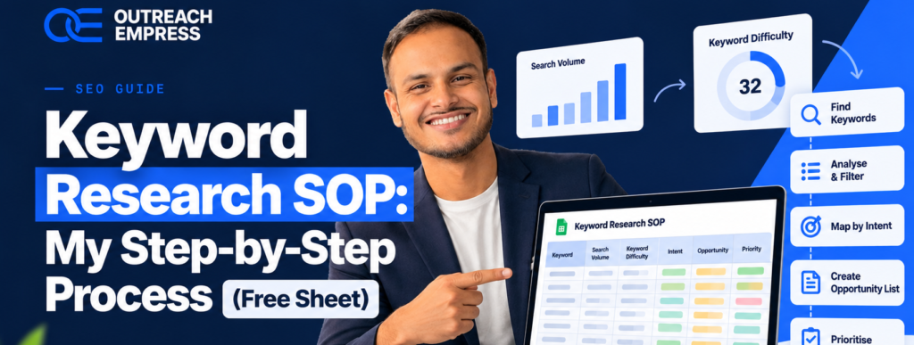 keyword research sop
