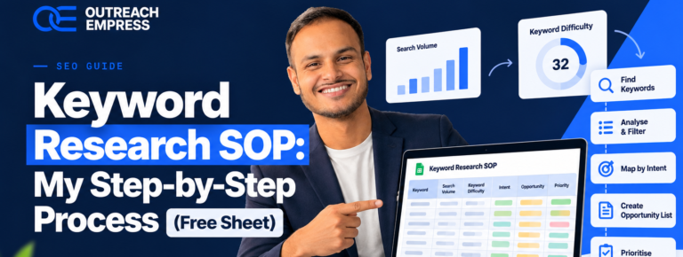 keyword research sop