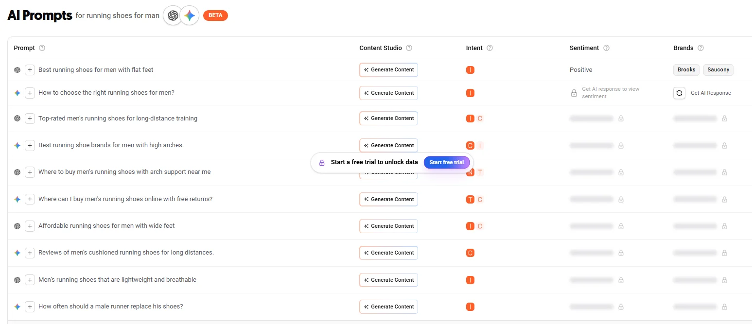 AnswerThePublic AI Prompts table for "running shoes for man" listing ChatGPT and Gemini prompts with intent tags