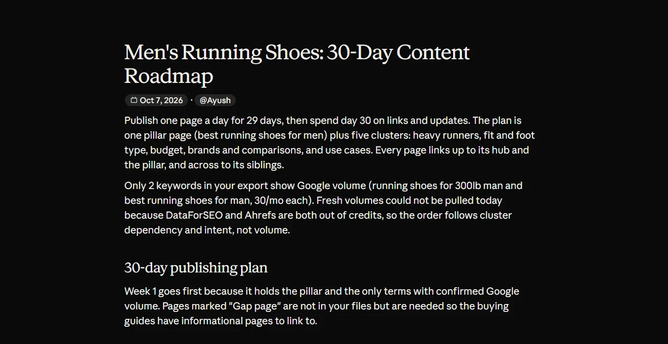Claude's 30-day content roadmap summary for men's running shoes: one page a day for 29 days, one pillar page and five clusters