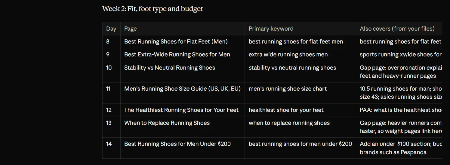 Week 2 of Claude's roadmap with gap pages for stability vs neutral shoes and when to replace running shoes