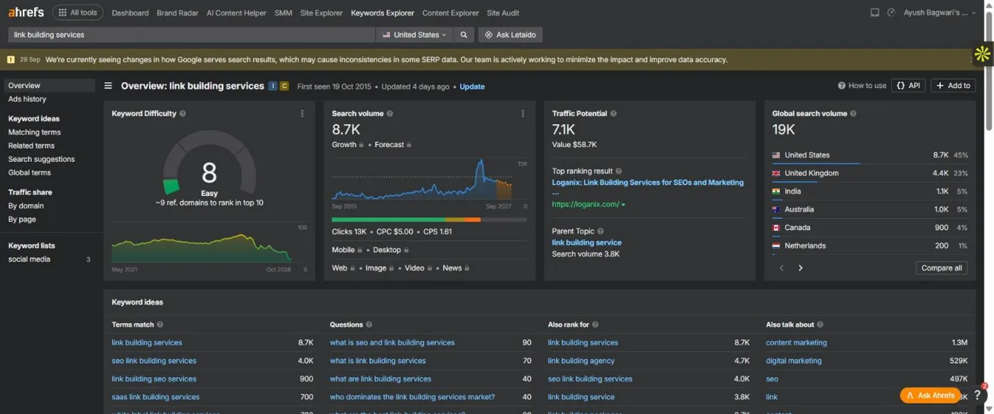 Ahrefs Keywords Explorer overview for link building services